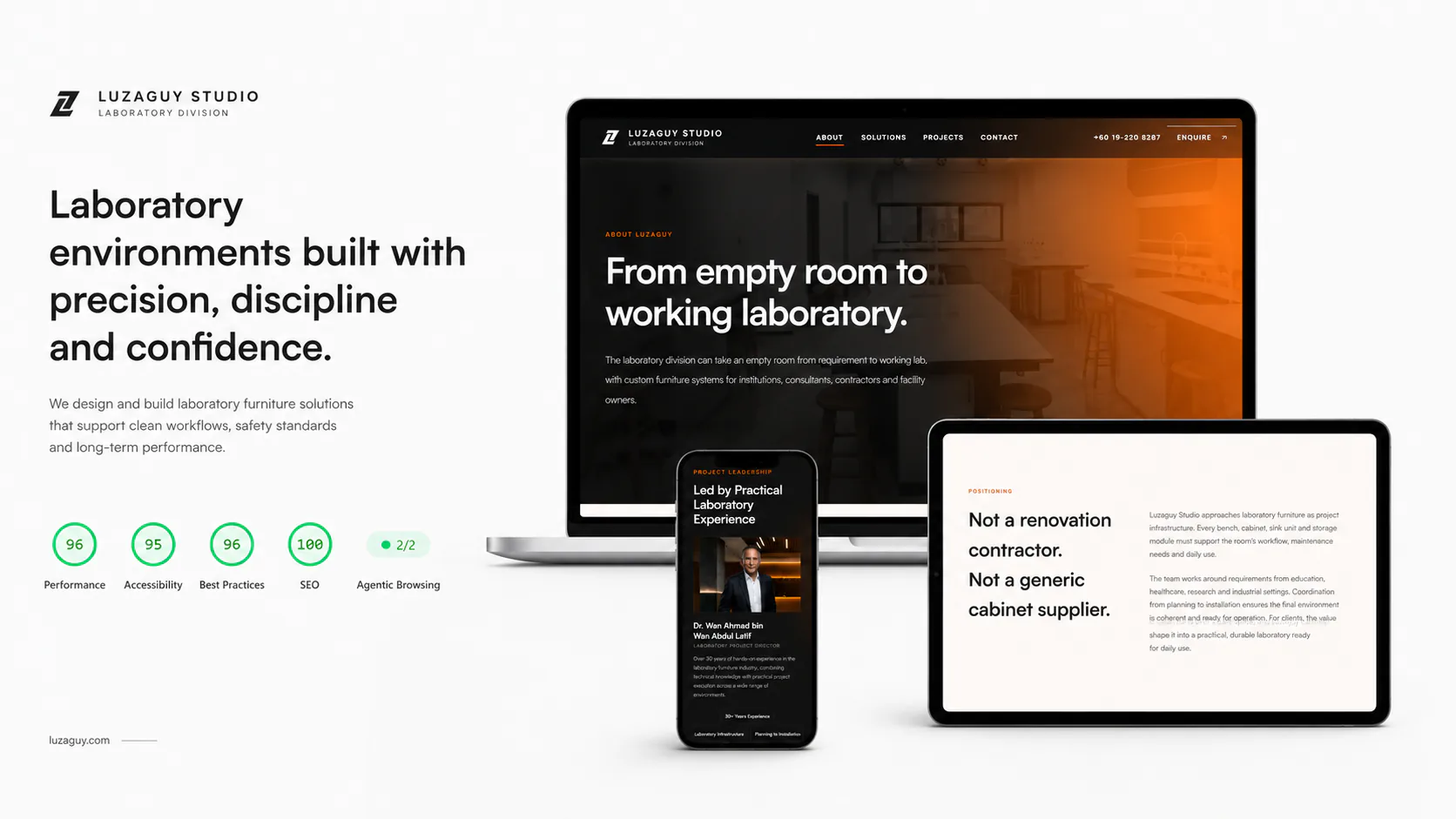 Responsive Luzaguy laboratory solutions website displayed on desktop, tablet, and mobile screens